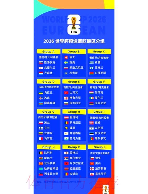 2026世界杯小组赛赛程高清版最新时间表怎么查 2026世界杯小组赛赛程高清版最新时间表怎么查