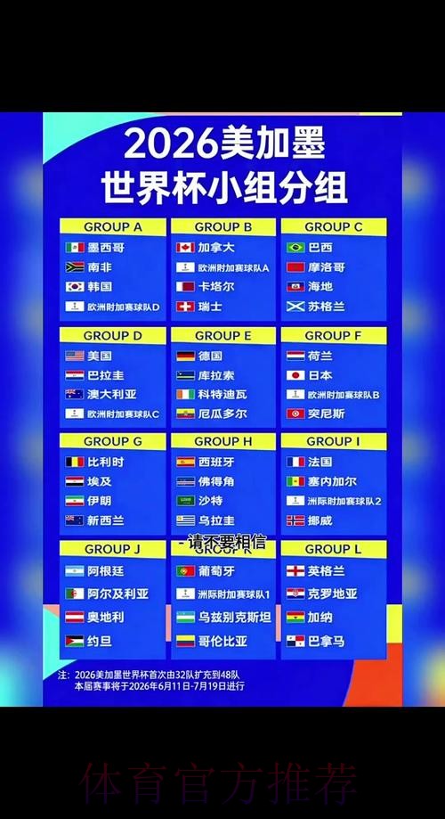 2026世界杯完整赛程一览高清直播直播平台 2026世界杯完整赛程一览高清直播直播平台